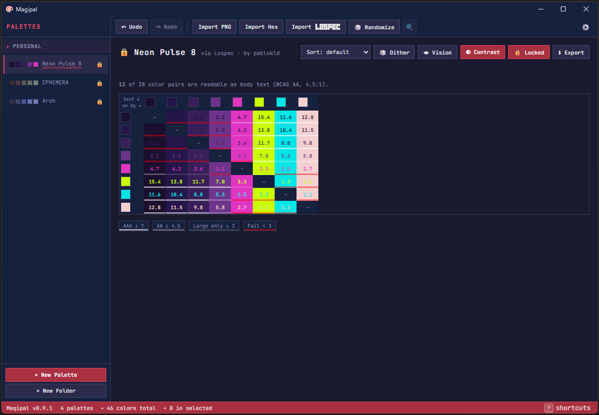 A contrast grid of every colour pair, each cell drawn in the two colours it reports on and labelled with its ratio.